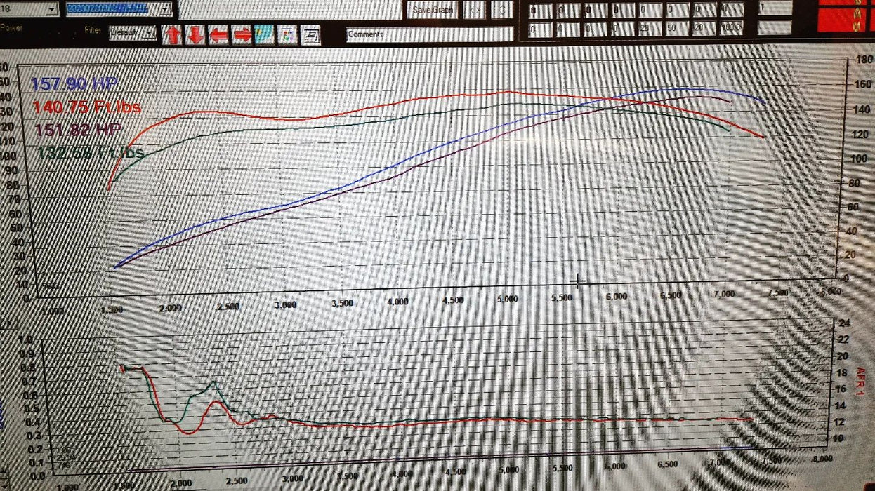 Honda Civic 1.8L, 1.4L direct to ECU custom remapping (8th Gen) Including Autos.