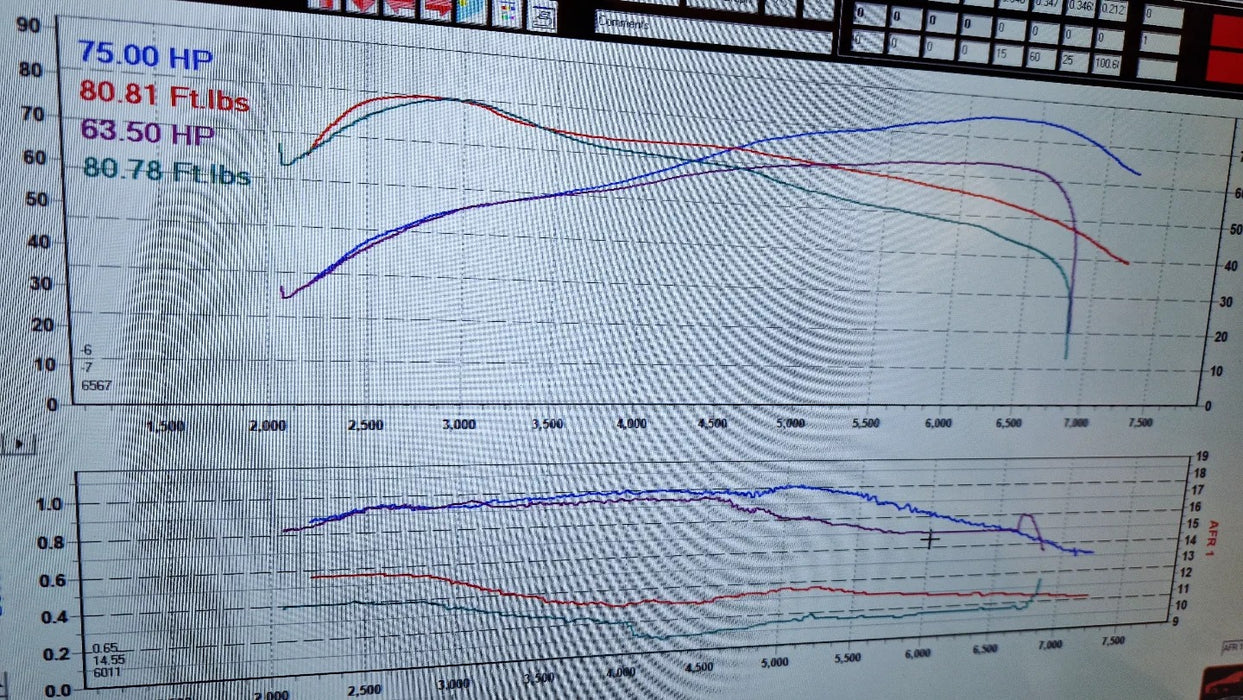 Honda S660 direct to ECU custom remapping